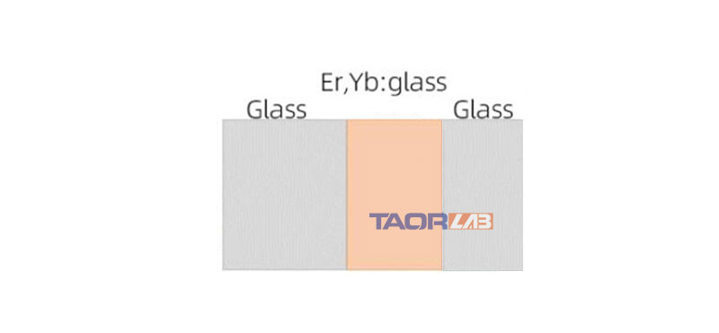 TaorLab laser crystals