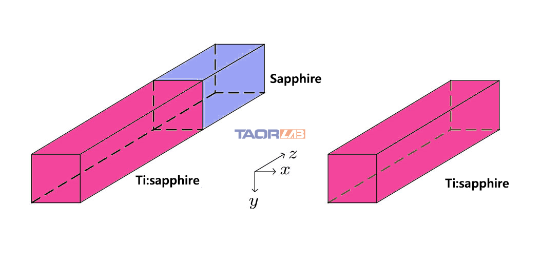 TaorLab laser crystals